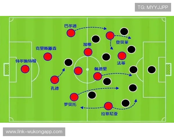 佩德里与穆西亚拉的控球能力对比：技术结构与场上角色差异分析