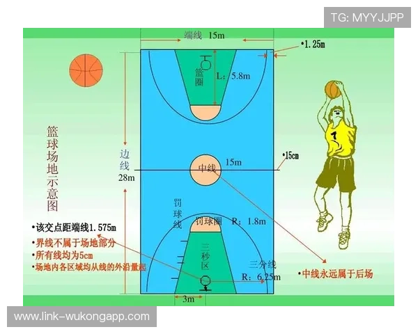 篮球比赛开始规则解析：跳球流程与时间控制