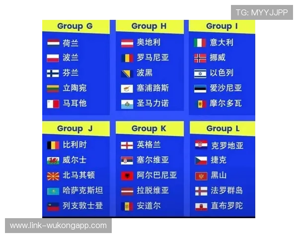 2026世界杯最新积分相同排名规则