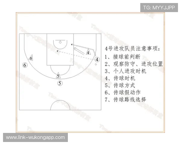 详细解析篮球规则中的连续动作判定