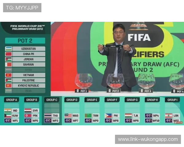 2026世界杯晋级流程怎么算