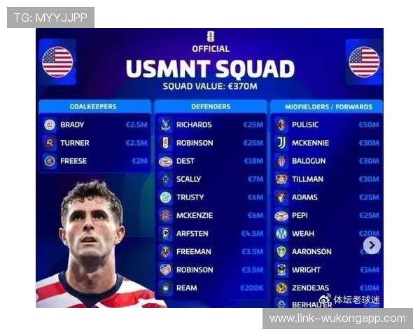 2026世界杯东道主美国能否借主场优势创造历史最佳战绩 2026世界杯东道主美国能否借主场优势创造历史最佳战绩