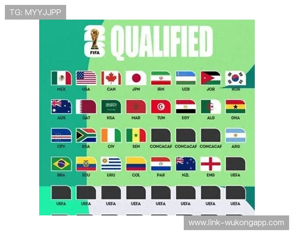 2026世界杯最新第三名出线条件详解 2026世界杯最新第三名出线条件详解