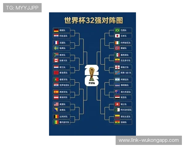 2026世界杯淘汰赛时间线回顾:16强席位产生过程梳理