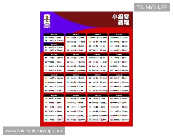 2026世界杯英格兰队晋级之路：小组赛表现与32强对手回顾
